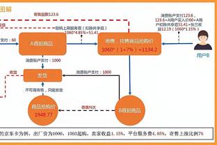 投子认负！国王末节剩半节时间已落后独行侠多达29分