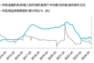 ?这怎么评？曼联3球惨败，拜仁被灌5球，下周欧冠两队直接对话